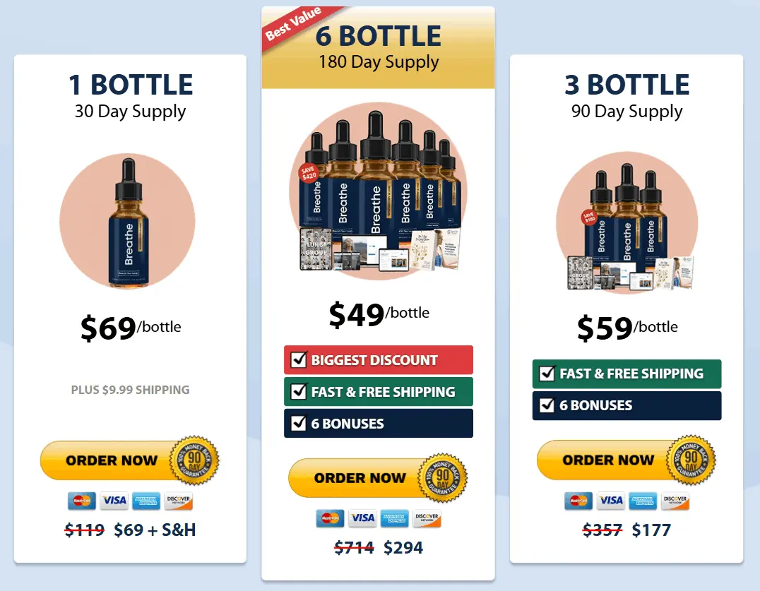 breathe-price